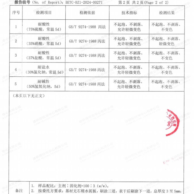 渭南重防腐地坪,渭南超强耐腐蚀涂料产品图4